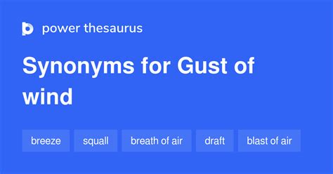 gust synonym|another word for wind gusts.